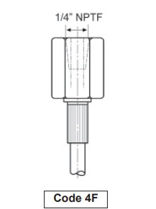 Hose End - 1/4"NPT FEMALE w/ CAP