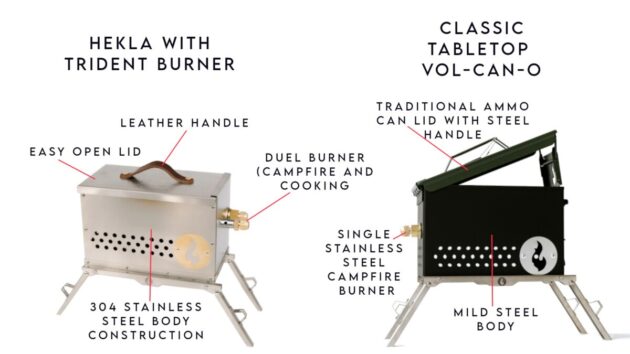 Trident with Bugout bag : Lavabox - Image 4