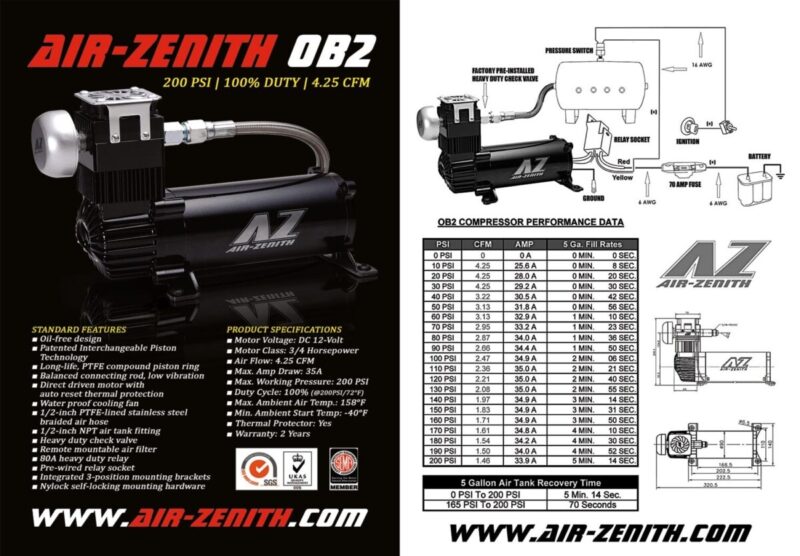 Air Zenith Single-OB2 FLEX 3-Gallon Kit AZOB2K1D - Image 2